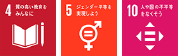 4 質の高い教育をみんなに 5 ジェンダー平等を実現しよう 10 人や国の不平等をなくそう