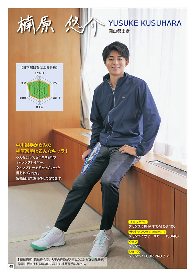 楠原 悠介
