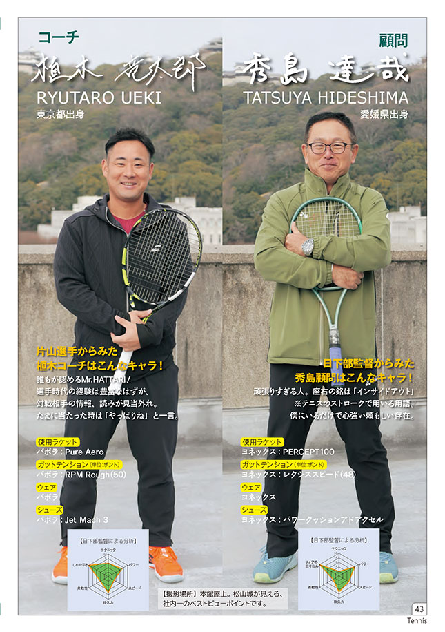 秀島 達哉 顧問