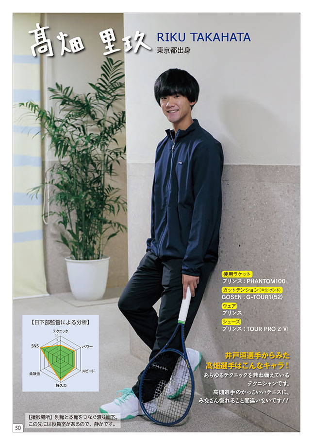 髙畑 里玖