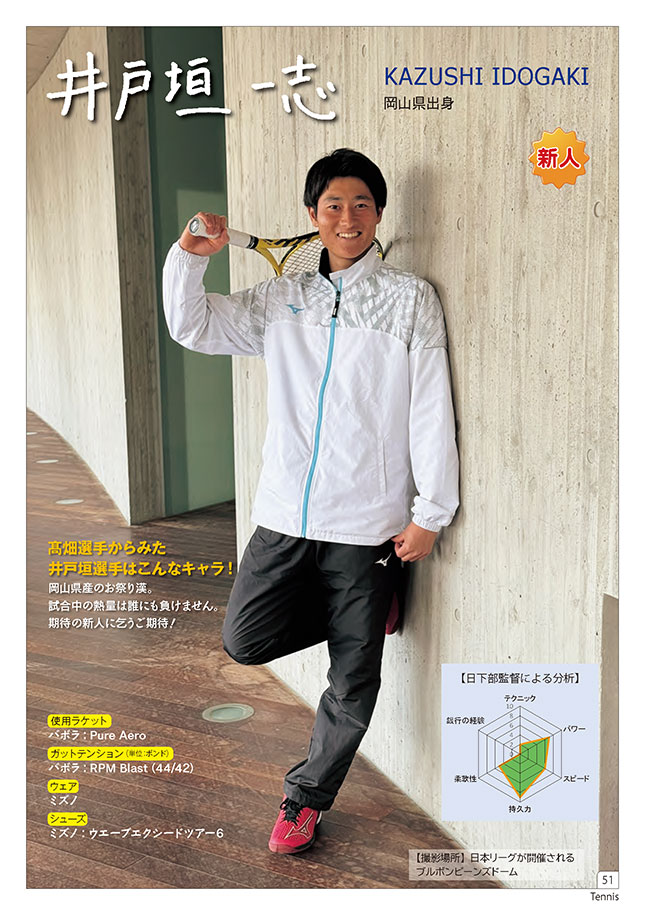 井戸垣 一志