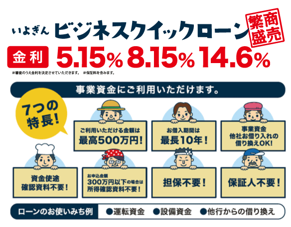 いよぎんビジネスクイックローン「商売繁盛」