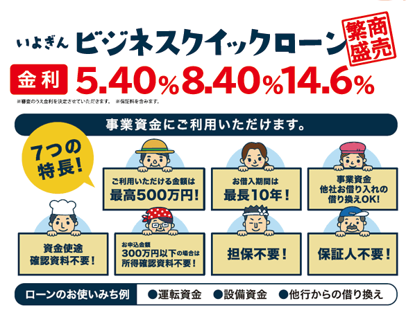 いよぎんビジネスクイックローン「商売繁盛」
