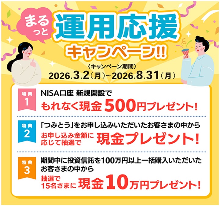 まるっと運用応援キャンペーン