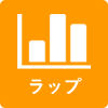 ラップ