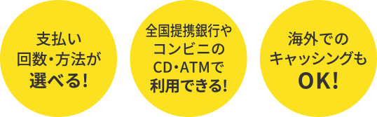 　支払い回数・方法が選べる！全国提携銀行やコンビニのCD・ATMで利用できる！海外でのキャッシングもOK！