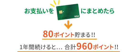 お支払いをIYOCA【一般】にまとめたら↓80ポイント貯まる!!1年間続けると… 合計960ポイント!!