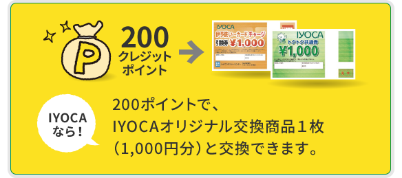 IYOCAなら！200ポイントで、IYOCAオリジナル交換商品1枚（1,000円分）と交換できます。