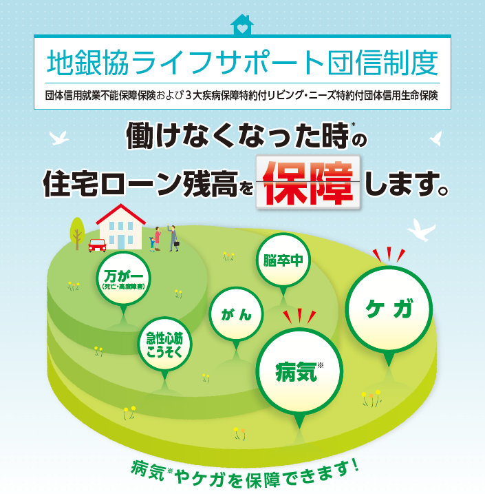 地銀協ライフサポート団信制度 まるごと住宅ローンワイド 伊予銀行 地銀協ライフサポート団信制度 まるごと住宅ローンワイド 伊予銀行