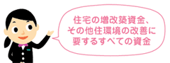 住宅の増改築資金、その他住環境の改善に要するすべての資金