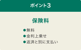 ポイント3