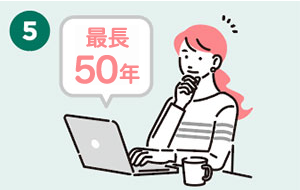 返済期間は最長50・40年