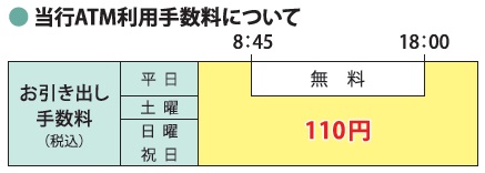 当行ATM利用手数料について