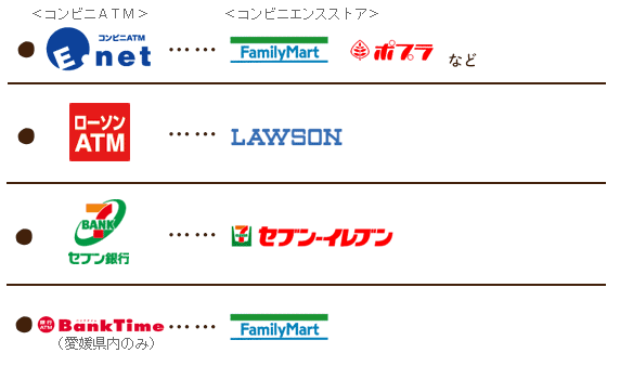 コンビニATMロゴ