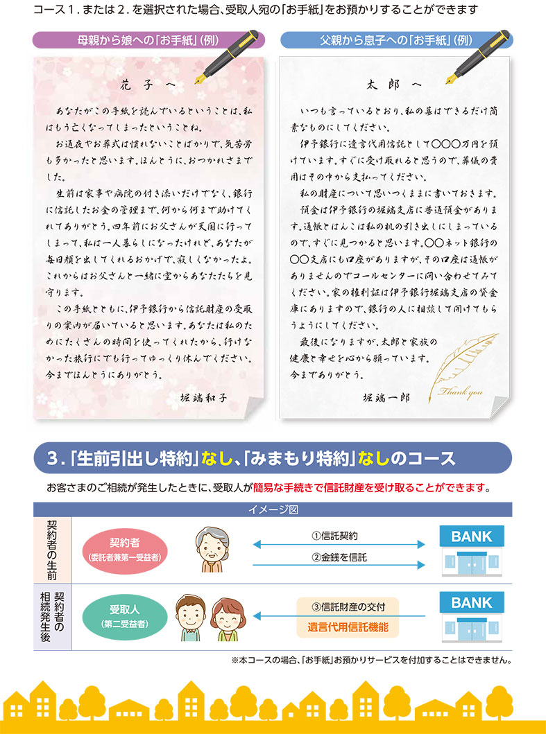 まごころレター