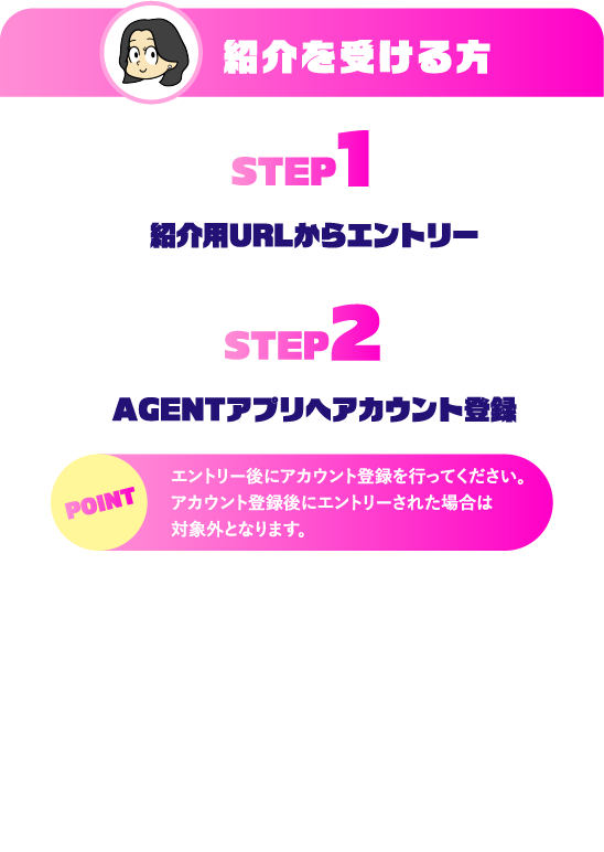 紹介を受ける方 STEP1紹介用URLからエントリー STEP2AGENTアプリへアカウント登録 POINTエントリー後にアカウント登録を行ってください。アカウント登録後にエントリーされた場合は対象外となります。