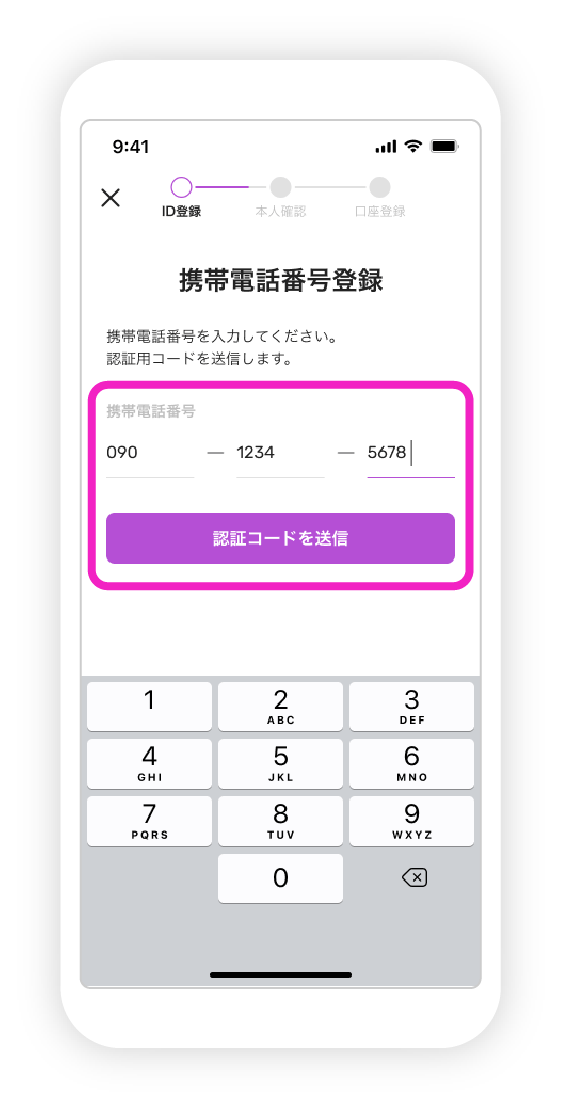 ご自身でのお手続きの図