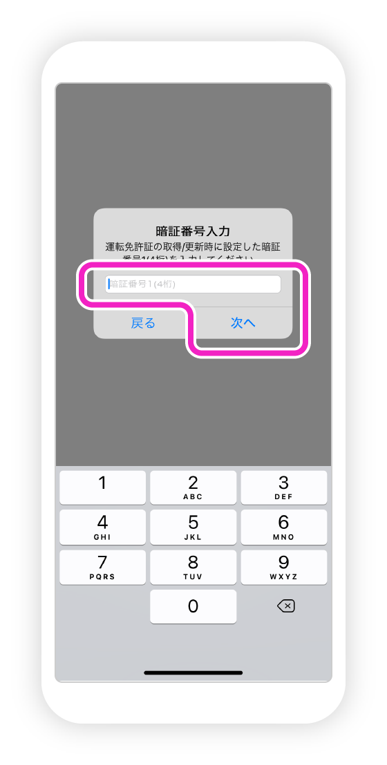 ご自身でのお手続きの図