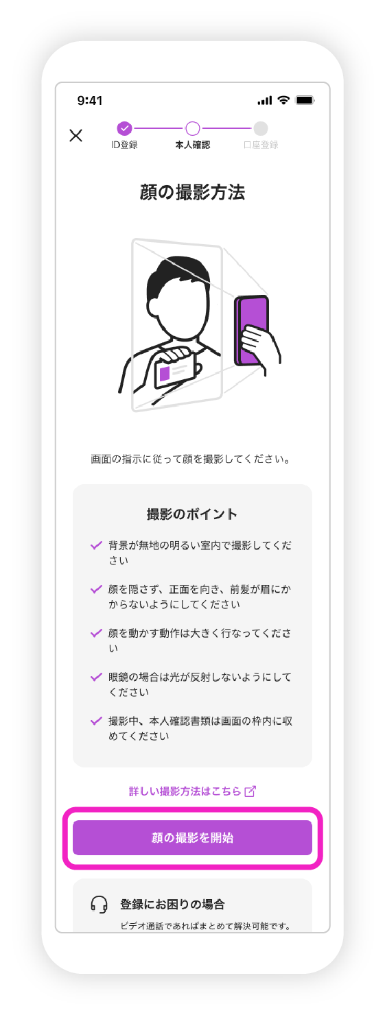 ご自身でのお手続きの図