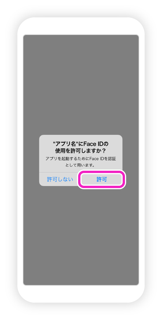 ご自身でのお手続きの図