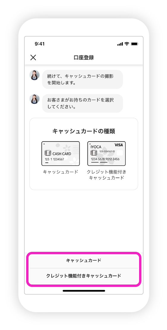 ビデオ通話でのお手続きの図