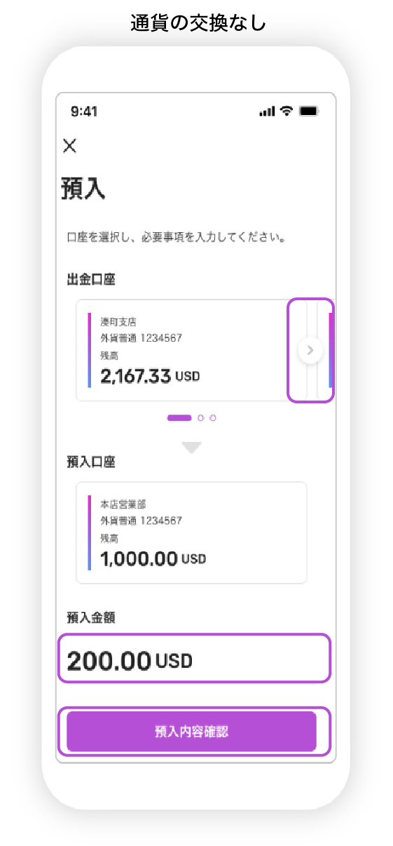 外貨普通預金預入通貨の交換無しの図
