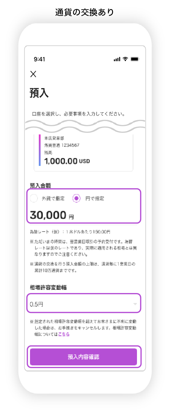 外貨普通預金預入通貨の交換ありの図