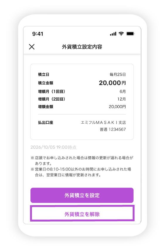 外貨普通預金口座開設の図