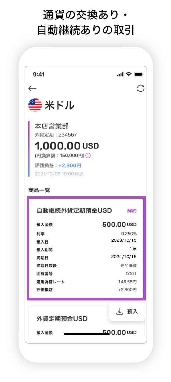 明細確認/通貨の交換あり・自動継続ありの図