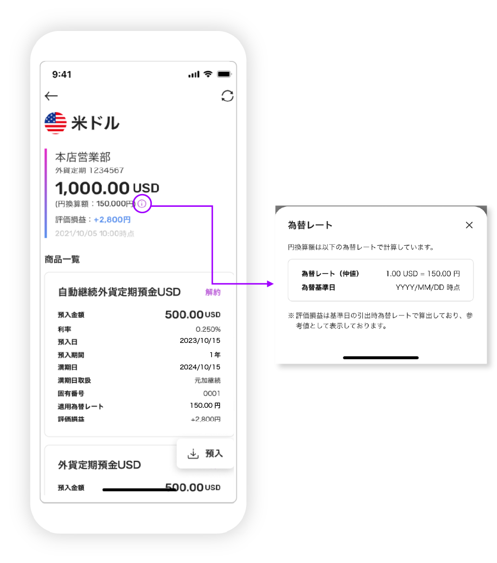 為替レート・為替基準日の確認の図