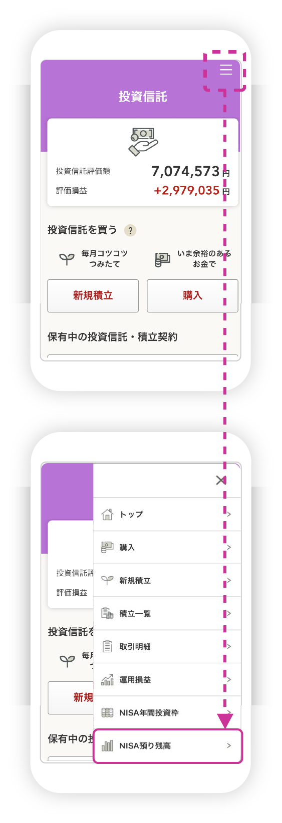 投資信託メニューの図