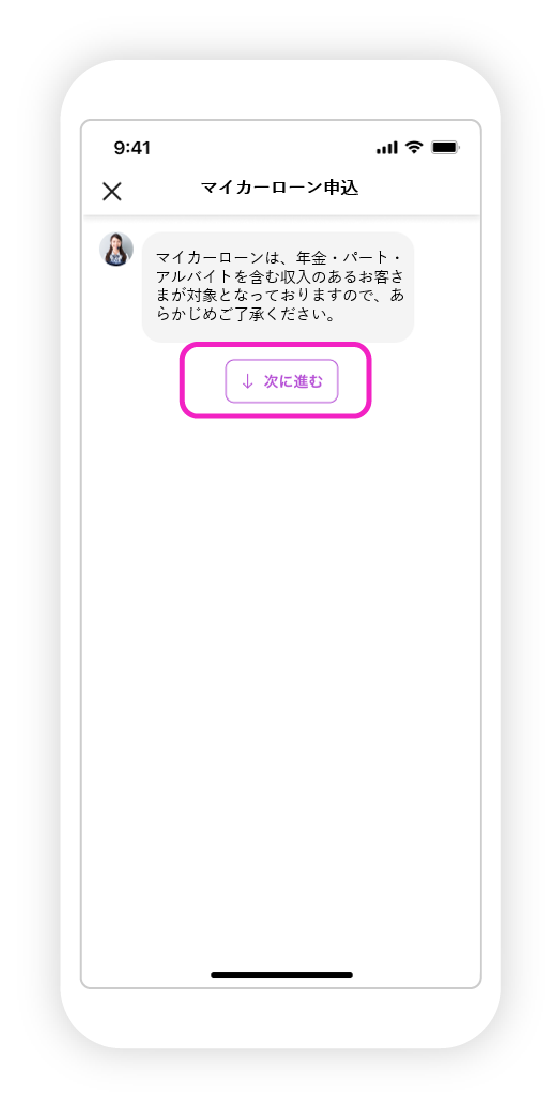 マイカーローン申込の図