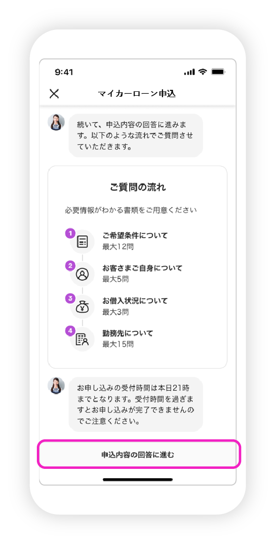 マイカーローン申込の図