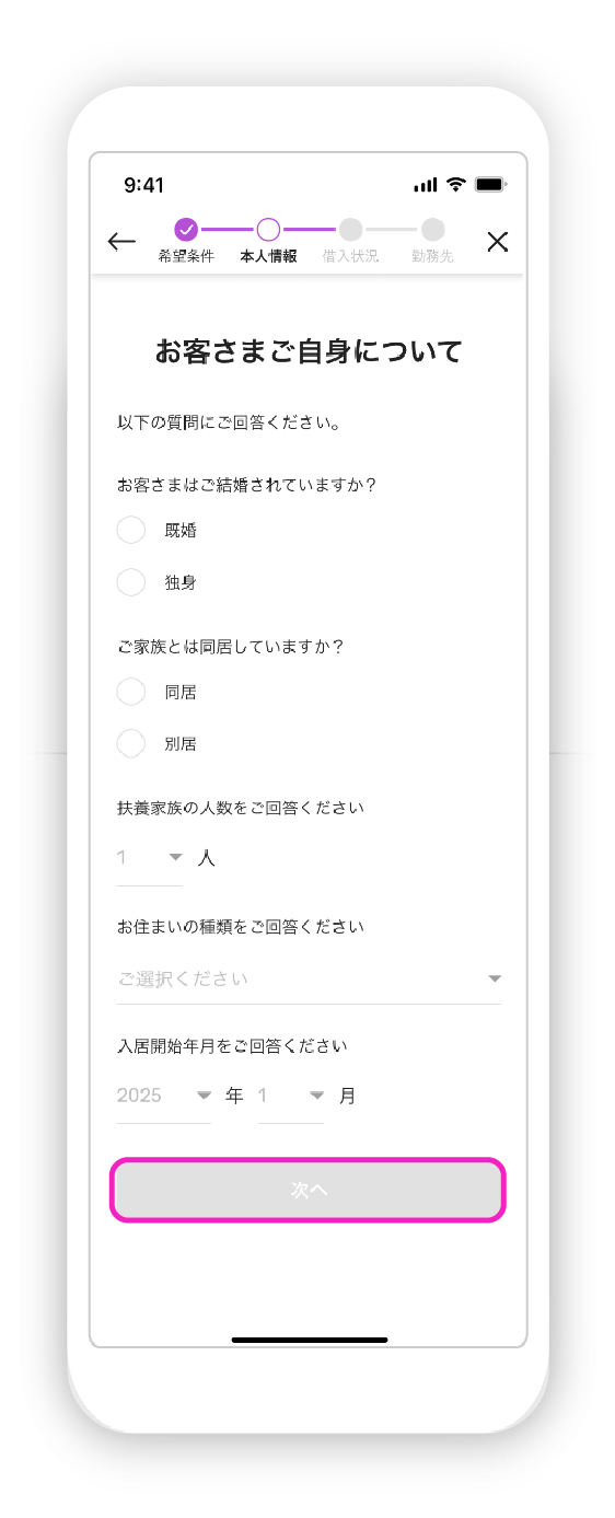 マイカーローン申込の図
