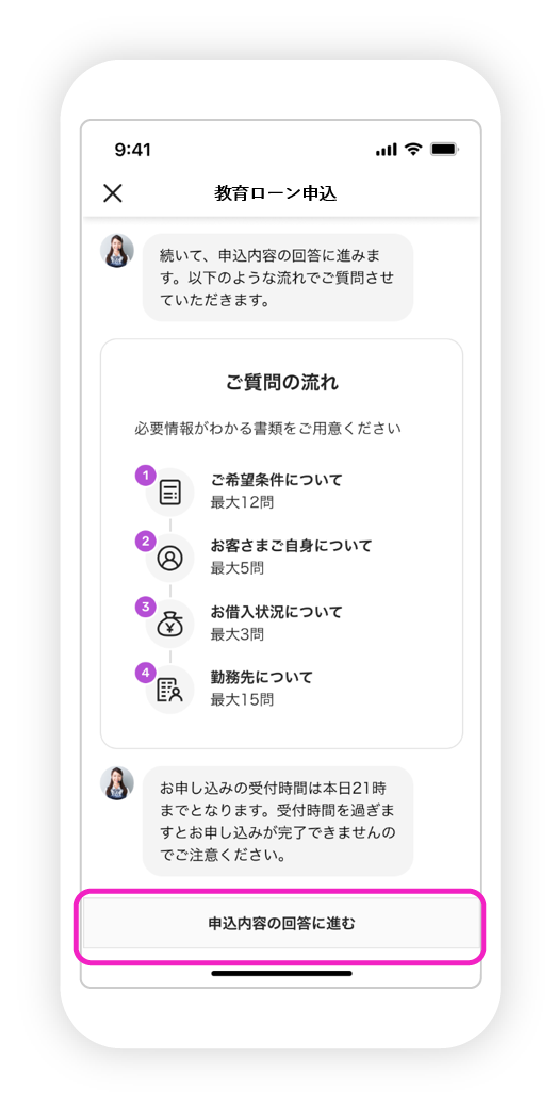 教育ローン申込の図