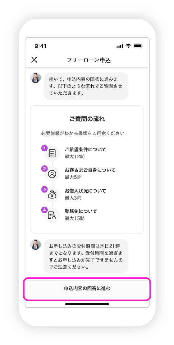 フリーローン申込の図