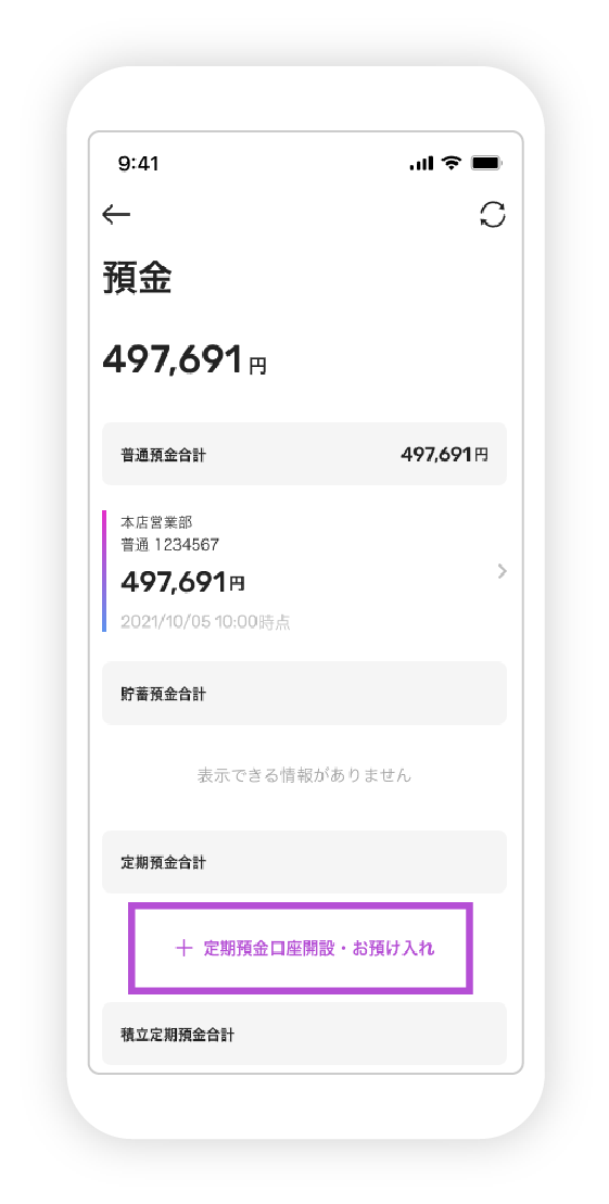 定期預金口座開設の図