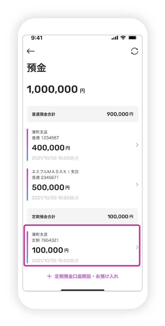 定期預金預入・解約 解約方法の図