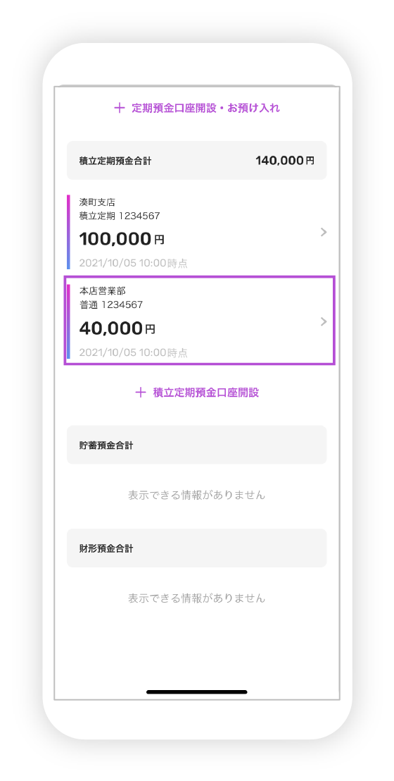 積立定期預金口座開設の図