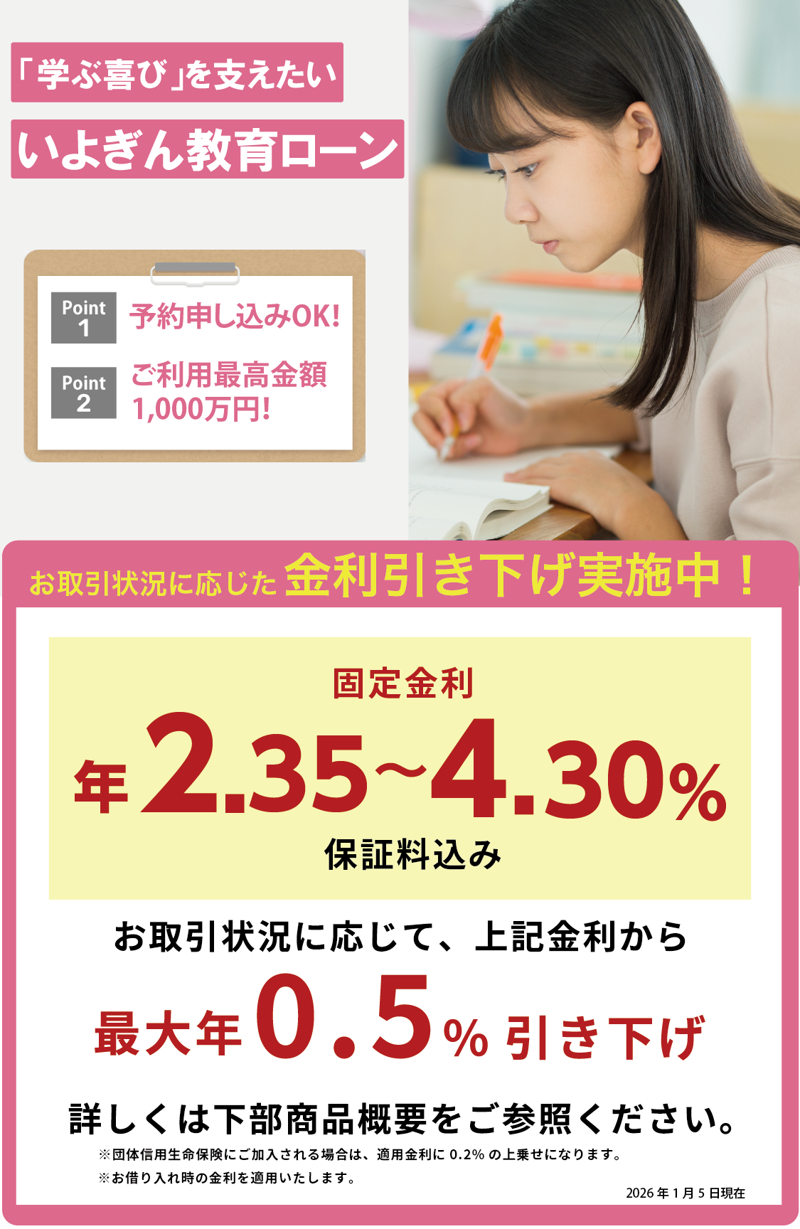 いよぎん教育ローン