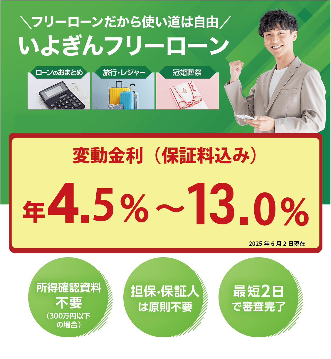 いよぎんマイカーローン