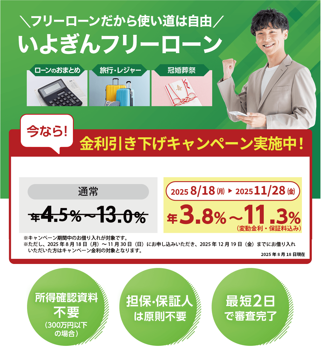 いよぎんマイカーローン