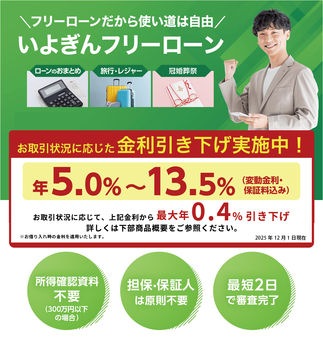 いよぎんマイカーローン