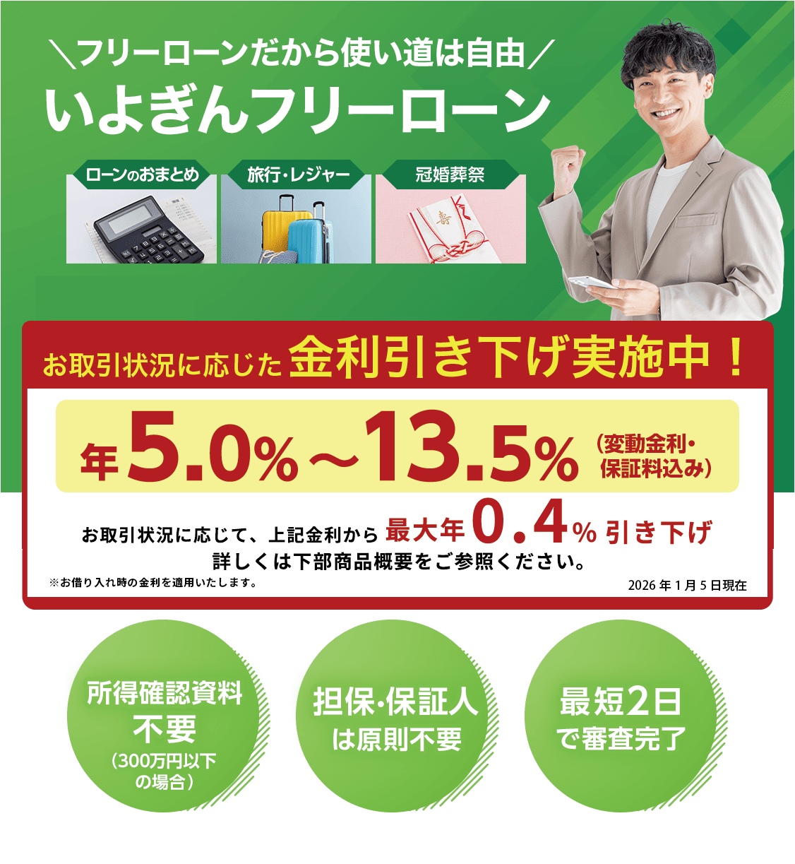 いよぎんマイカーローン