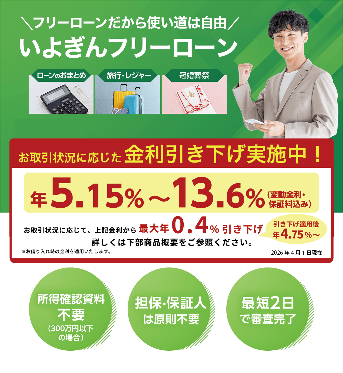 いよぎんマイカーローン