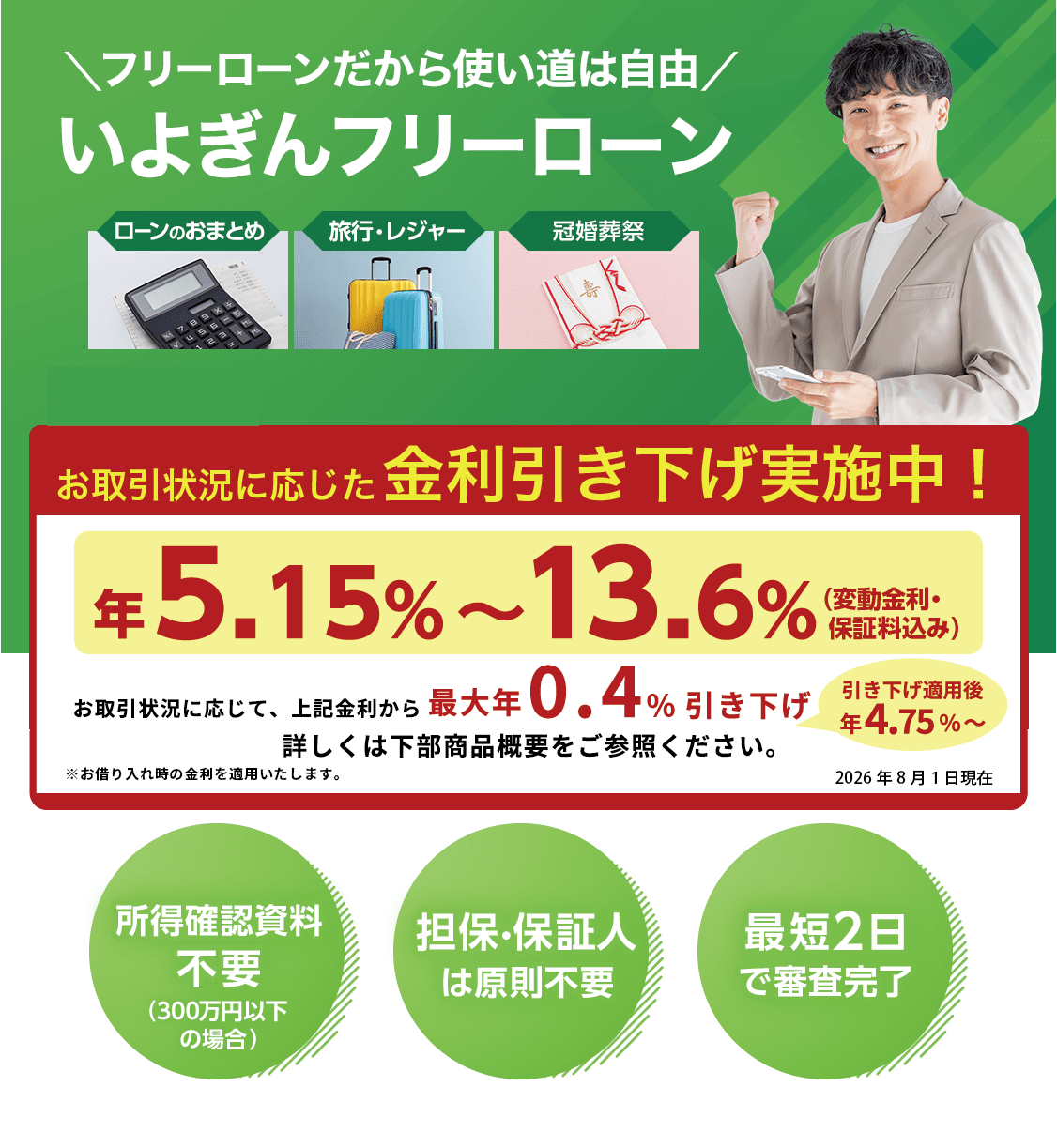いよぎんマイカーローン