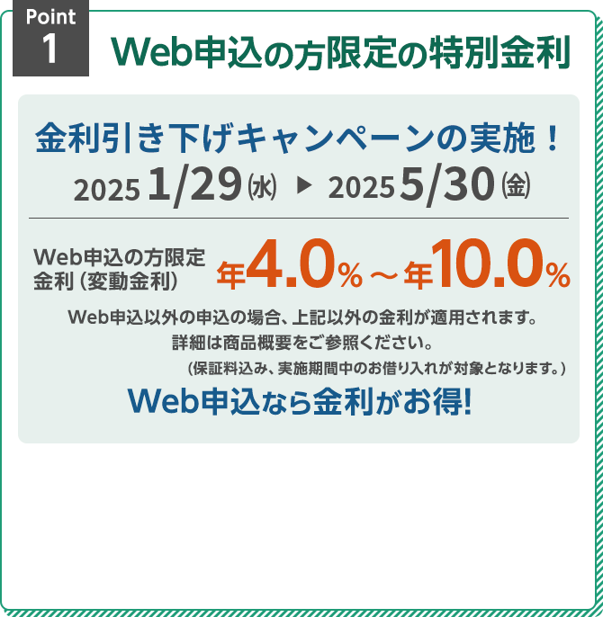 Point1