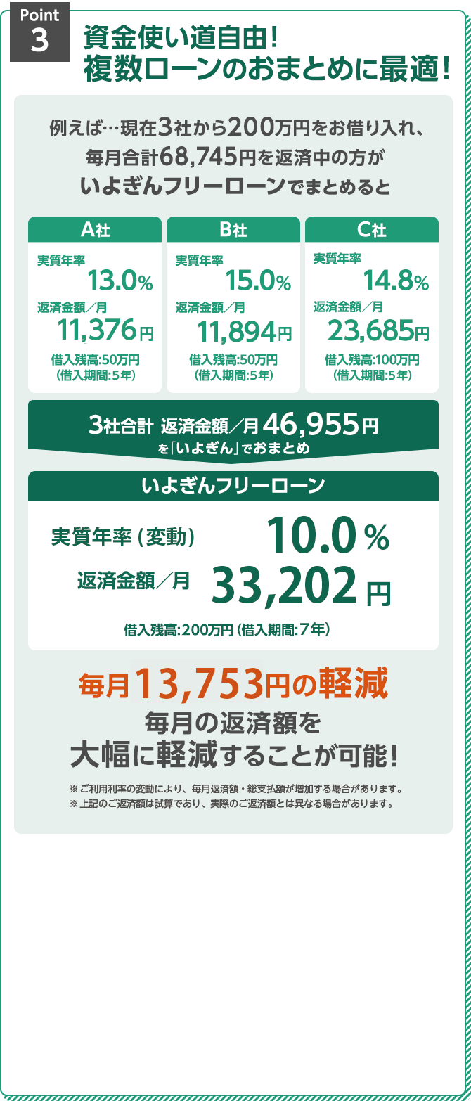 Point3
