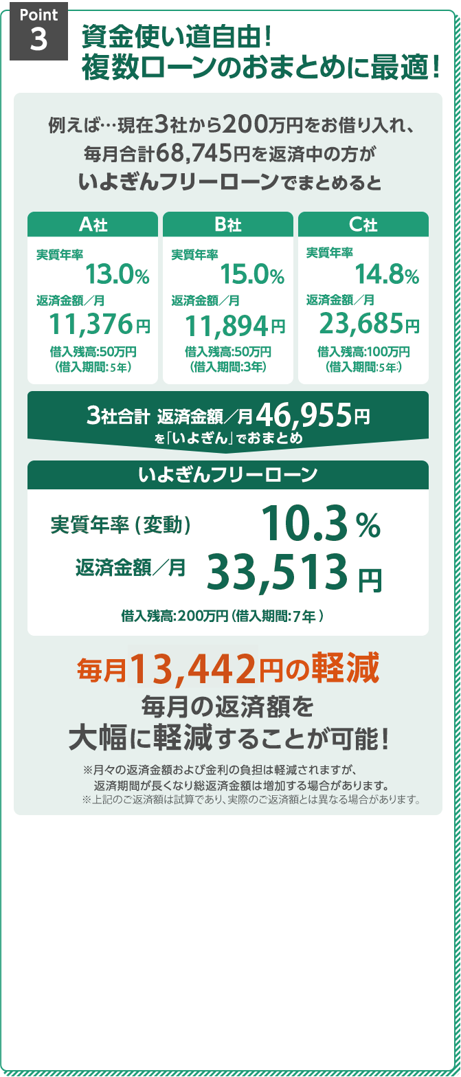Point3