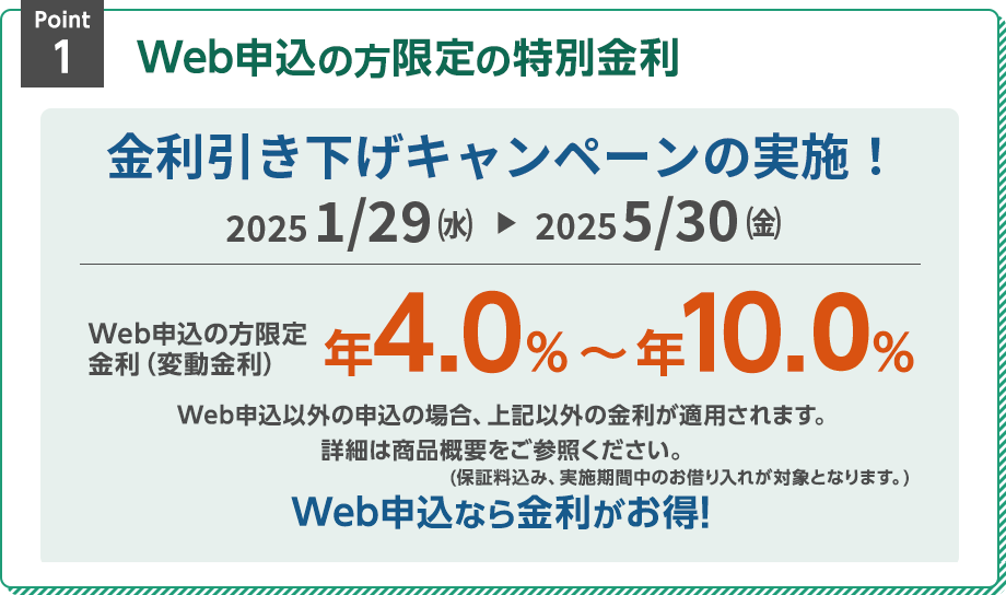 Point1